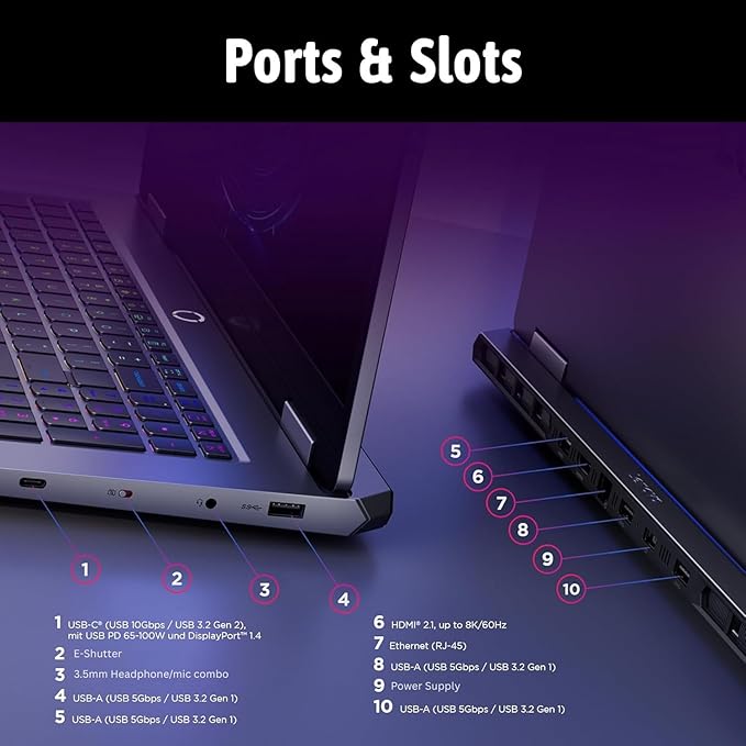 Lenovo LOQ RTX 5050 AI-Gaming PC, 17.3" FHD 165Hz, Intel Core i5-13450HX, NVIDIA GeForce RTX 5050, 32GB DDR5 RAM, 1TB SSD, Backlit KB, Bundle with PCO Notebook Folding Radiator, Laptop Cooler