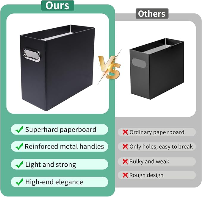 Collapsible File Organizer Box with Handle,12.20x5.11x9.84Inches, Filing Organizer for Home or Office, Small Portable File Box(3 Packs, Black)