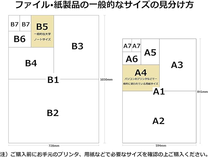 KOKUYO Campus Notebook for Science Subjects, Dot B 6mm Ruled, Semi-B5, 30 Sheets, 35 Lines, Pack of 5, 5 Colors, Japan Import (NO-F3CBKNX5)