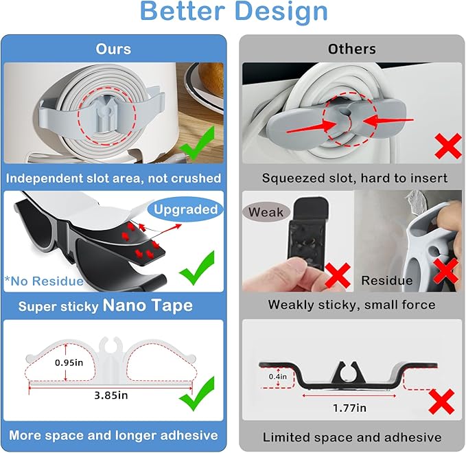 Cord Organizer for Appliances, 12 Pack Upgraded Kitchen Appliance Cord Organizer Stick On Appliance Wire Organizer Wire Wrapper for Kitchen Appliances Mixers, Coffee Maker, Pressure Cooker