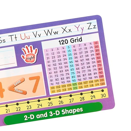 Really Good Stuff Deluxe Math Sliders Desktop Helpers - Set of 24