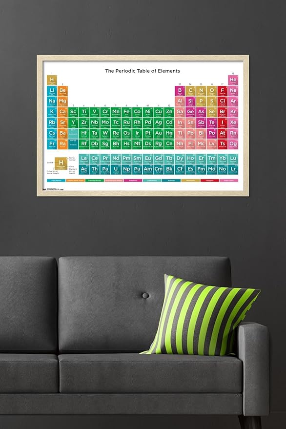 Trends International Periodic Table Of Elements 17 Wall Poster, 34L x 22.4W, Blonde Framed Version