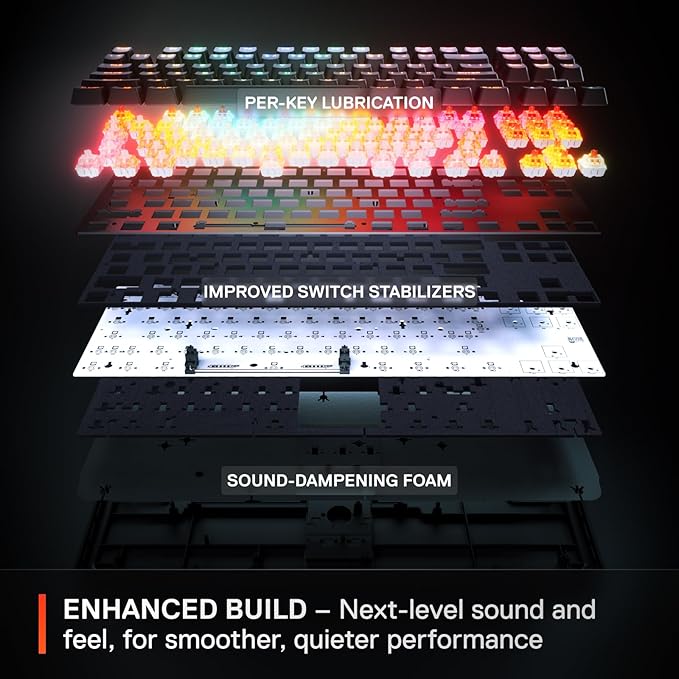 SteelSeries Apex Pro TKL Wireless Gen 3 OmniPoint 3.0 HyperMagnetic Switches — Adjustable Actuation — Rapid Trigger — Rapid Tap/SOCD — Dual Wireless — OLED (Renewed)