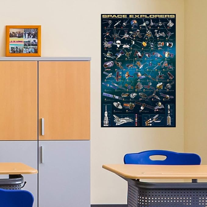 Space Explorers, Poster 36 x 24 inch by Eurographics
