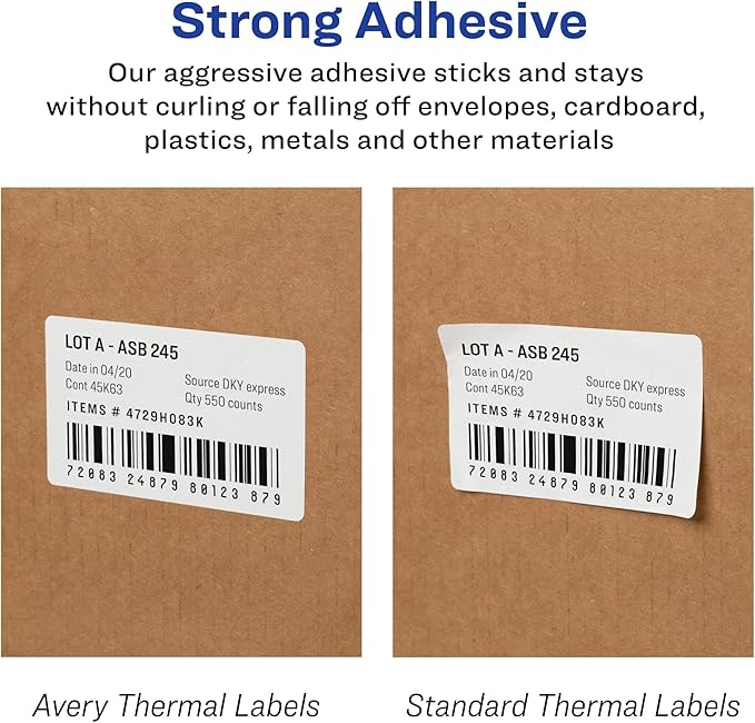 Avery Thermal Roll Labels, 1" x 2-1/8", White, 500 Address Labels Per Roll, 1 Roll (4184)
