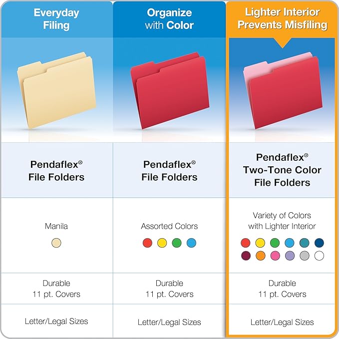 Pendaflex Two-Tone Color File Folders, Letter Size, Assorted Colors, 1/3 Cut, 100 per box (152 1/3 ASST)