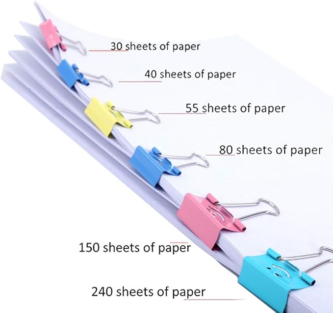 【64pack】 Binder Clips, Limque Paper Clips,Paper Clamps with Colored Cute Hollow Smiling Face,64 Pcs Assorted Size Clip, for Office,Teacher Gifts and Kitchen (BC-64pack)