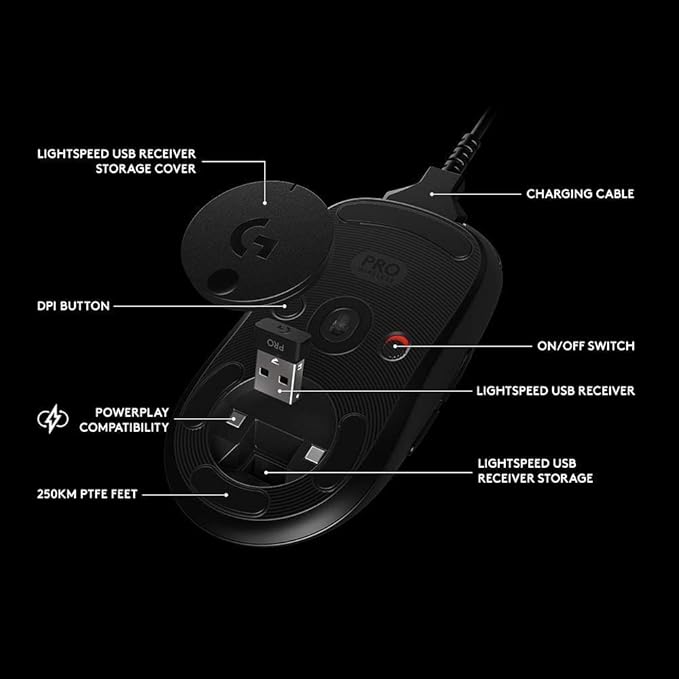 Logitech G Pro Wireless Gaming Mouse with Esports Grade Performance, Ergonomic Ambidextrous, 4-8 Programmable Buttons, and HERO 25K Sensor (Renewed)