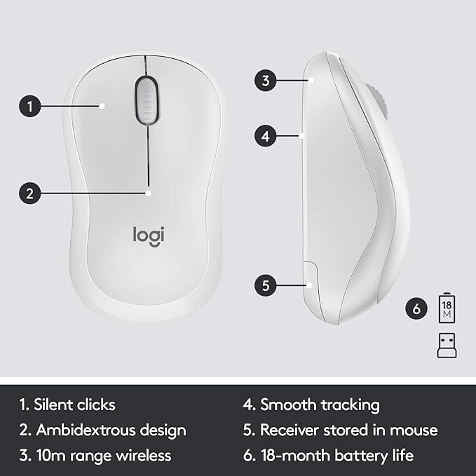 Logitech MK295 Wireless Mouse & Keyboard Combo with SilentTouch Technology, Full Numpad, Advanced Optical Tracking, Lag-Free Wireless, 90% Less Noise - Off White (Renewed)