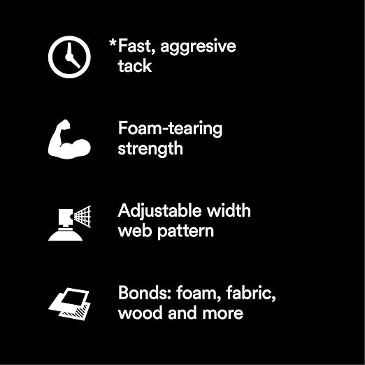 3M Foam Fast 74 CA Spray Adhesive Low VOC <25%, Clear, Net Wt 19.0 oz