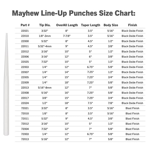 Mayhew Select 72010 1/8-Inch Line-Up Punch