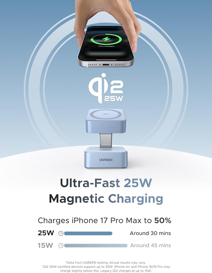 UGREEN Qi2 25W Magflow Wireless Charger Magsafe Charging Station 2-in-1 for iPhone 17/16/15/14/13/12 Pro Max, Fast Foldable Stand with USB-C Port, Compatible with AirPods, Dual Device Charging