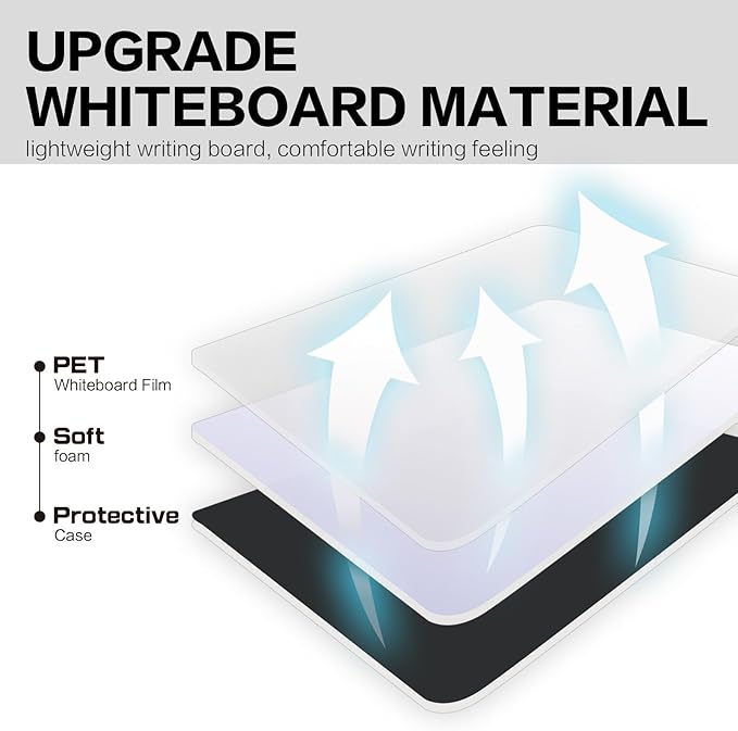 Portable White Board Small Dry Erase Board, 9" x 12" Double Sided Folding Whiteboards with 3 Pens, A4 Reusable Notebook with Storage Mesh Bag for Study, Meeting, Draft, Notes, Doodling