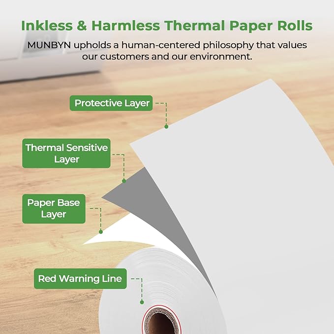 MUNBYN Thermal Receipt Paper 3 1/8 x 19.6ft, 50 Rolls Receipt Paper Work for Star Micronics TSP100 TSP143 Epson 80mm Receipt Printer Square POS Register, BPA Free (80 * 30mm x 50 rolls)