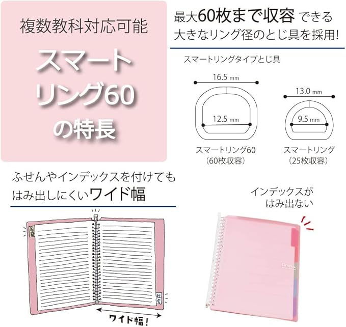 Kokuyo Campus Smart Ring Binder, B5 Light Blue Refillable Binder Notebook 26 Holes with 10 Extra Loose-Leaf Paper, Up to 60 Filler Papers for Work & Study, Japan Import (RU-SP706LB)
