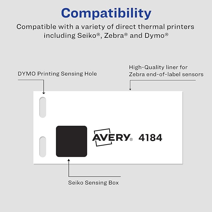 Avery Thermal Roll Labels, 1" x 2-1/8", White, 500 Address Labels Per Roll, 1 Roll (4184)