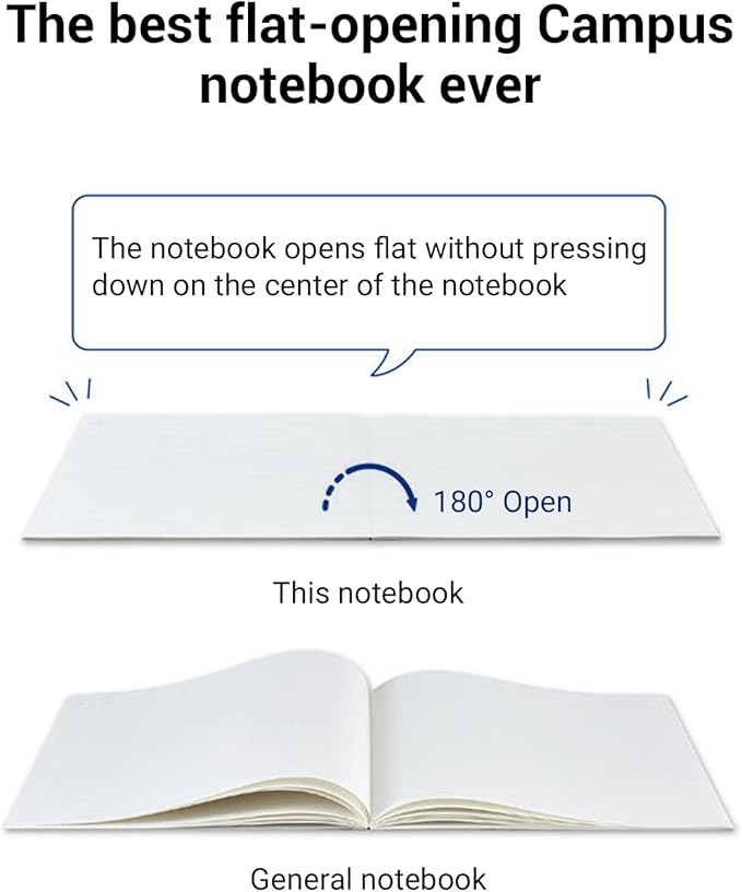 KOKUYO Composition Notebooks, 7 x 10 inch Kimochii Lined Notebooks, 30 Sheets 6mm Dot Ruled Paper, 5 Pack Green B5 Notebook for School and Work, School Supplies Comp Book for Note Taking, Japan Import