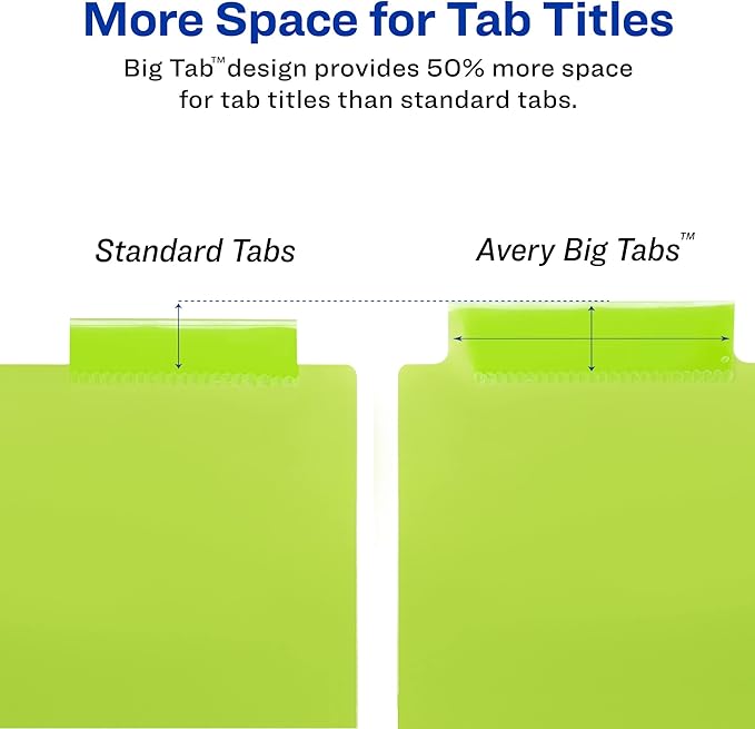 Avery Dividers for 3 Ring Binders, 8-Tab Plastic Binder Dividers, 11" x 17", Insertable Big Tabs, Multicolor (3 Sets of 11179)