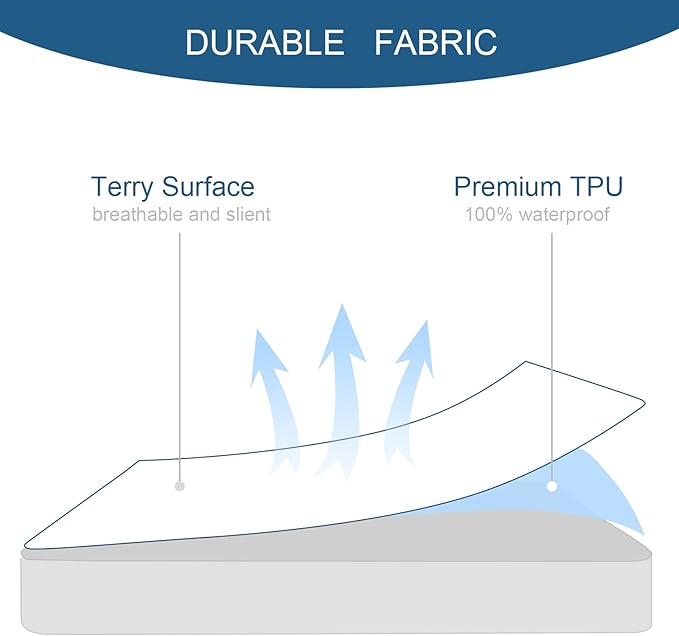 4 Pack Twin Mattress Protector Waterproof Premium Terry Twin Bed Sheets Fitted up to 14'' Ultra Soft and Breathable Mattress Topper Pad Cover Twin Machine Washbale