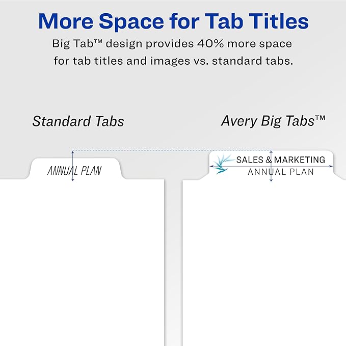 Avery 8 Big Tab Dividers for 3 Ring Binder, Easy Print & Apply Clear Label Strip, Index Maker Customizable White Tabs, 5 Sets (11493)