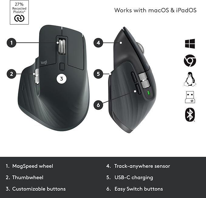 Logitech MX Mechanical Mini TKL Illuminated Wireless Keyboard, Linear, and MX Master 3S Performance Wireless Bluetooth Mouse Bundle, macOS, Windows, Linux, iOS, Android