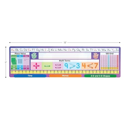 Really Good Stuff Deluxe Math Sliders Desktop Helpers - Set of 24