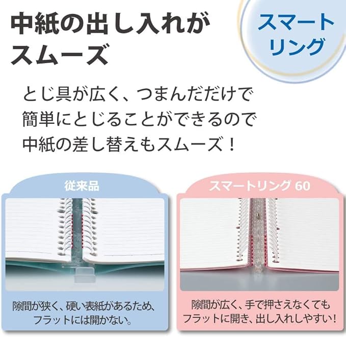 Kokuyo Campus Smart Ring Binder, B5 Light Blue Refillable Binder Notebook 26 Holes with 10 Extra Loose-Leaf Paper, Up to 60 Filler Papers for Work & Study, Japan Import (RU-SP706LB)