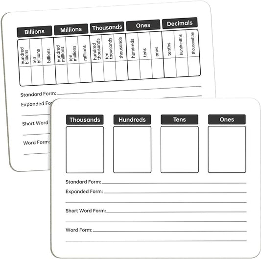 Place Value Board 9" x 12" Double Sided Dry Erase Boards for Students for Teaching Place Values from Billions to Decimal Numbers Math Manipulative Lapboard for Home School and Classroom