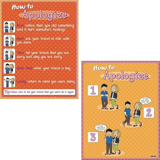 Really Good Stuff How to - Social/Emotional Poster Set