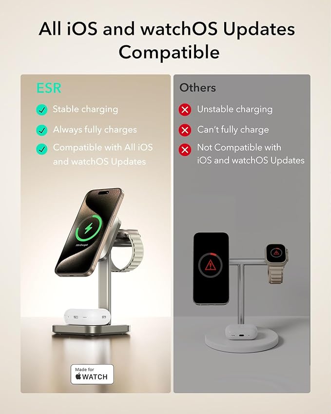 ESR for 3 in 1 Wireless Charging Station, Certified Apple Watch Charger, 15W MagSafe Charger Stand, Wireless Charger for Multiple Devices iPhone 17/16/15/14/13, Watch, AirPods, Natural Titanium