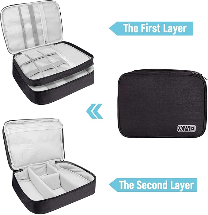 Electronics Travel Organizer,Large Double Layer Portable Waterproof Travel Organizer Bag for Charging Cable Storage,Ipad,Power Bank,Hard Drive,for Travel,Business,5pcs Cable Ties-Navy Blue