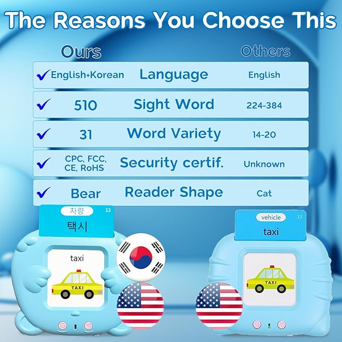 English Flash Cards Bilingual - Korean Talking Flash Cards for Kids, Pocket Speech for Toddlers 3-12, 510 Sight Words of 31 Varieties, Sensory Toys Children with Autism (Korean, Blue)