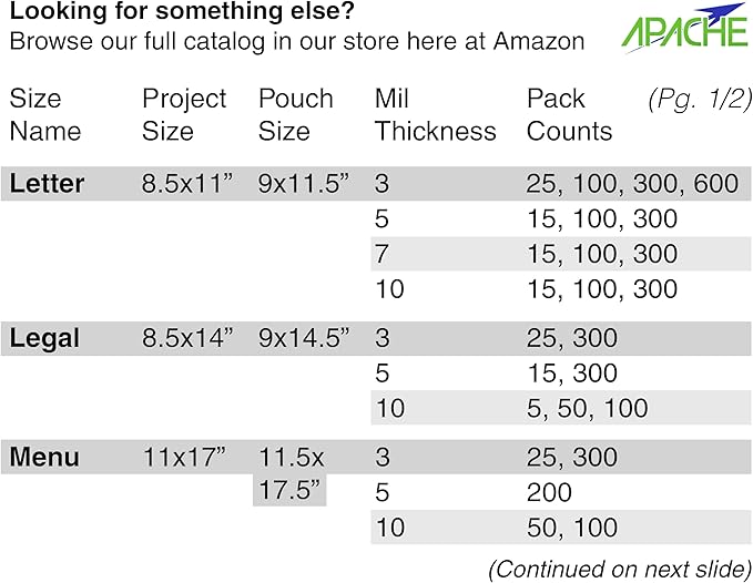 Apache 300 Pack Laminating Pouches 3 mil, Holds 210 x 297 mm A4 Size (216 x 303 mm Sheets), Office and School Supplies, Thermal Laminating Sheets, Super Clear, Round Corner