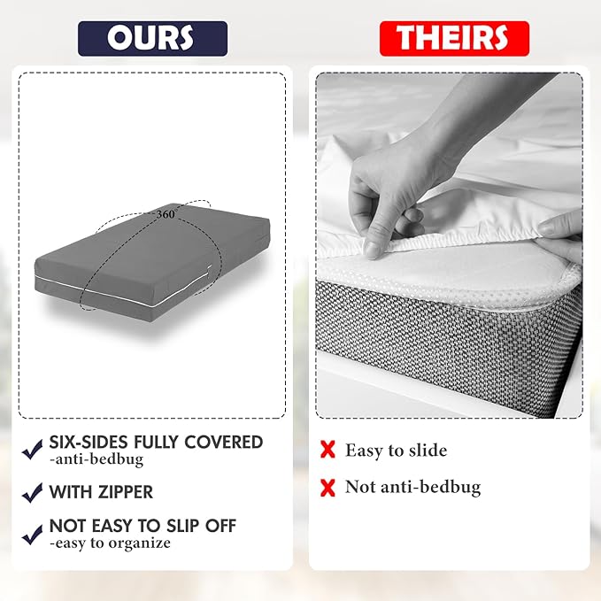 Zippered Mattress Fitted Protector Deep Mattress Encasement Soft Zipper Fitted Sheet Microfiber Bed Sheet Cover for Bed(Dark Gray,Queen,12-16in)
