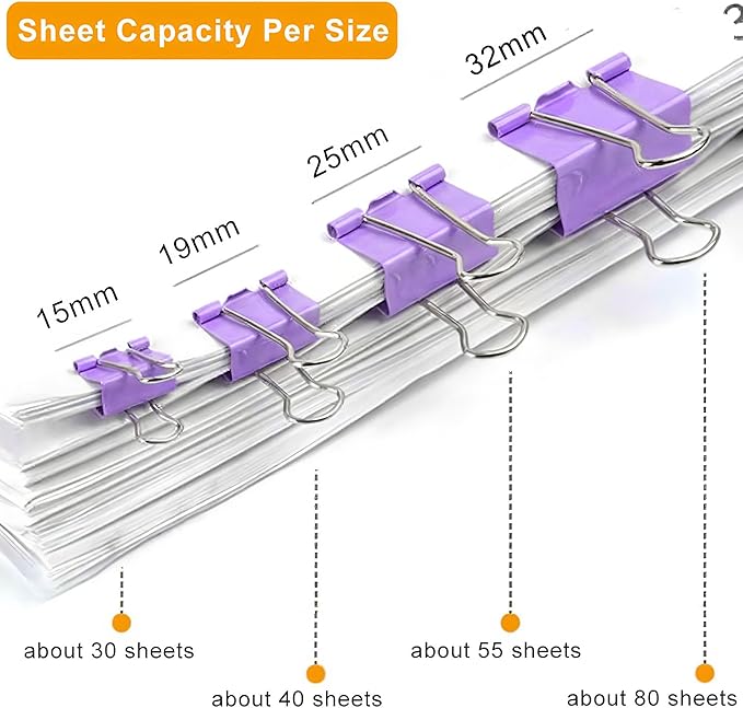 130 Pack Macaron Purple Binder Clips Assorted Sizes, Large Medium Small Mini 4 Sizes Mix, Paper Clamps Metal Paper Clips Set for Office School Home Business Supplies
