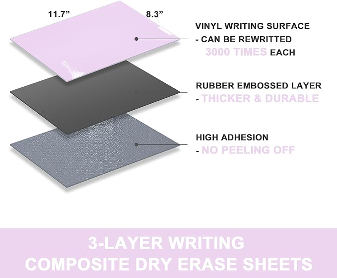Dry Erase Board Sticker- Whiteboard Stickers-8.3''x11.7'' Removable Dry Erase Sheets- Fridge Dry Erase Paper for Wall/Desk/Refrigerator/Door/Locker/Home/Office/Classroom (Purple-2Pcs)