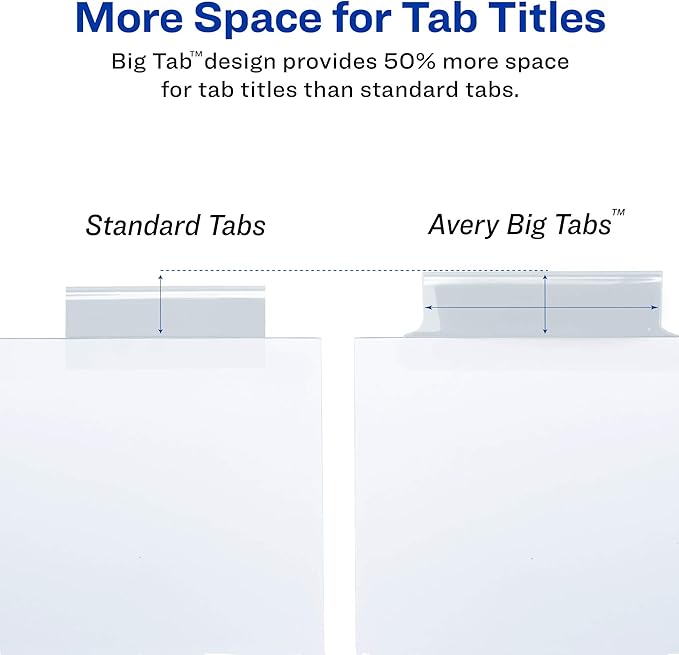 Avery Big Tab Insertable Dividers for 3 Ring Binders, 8-Tab Set, White Paper, Clear Tabs, 1 Binder Divider Set (11124)