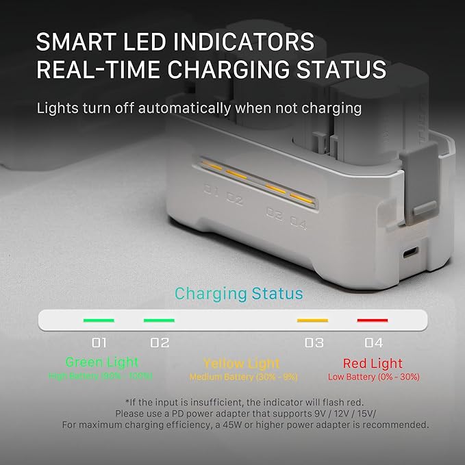 Tilta LP-E6P Charging Station Battery Kit, 4-Slot 45W PD USB-C Fast Charger | Compatible with Canon LP-E6 LP-E6P Batteries | High Capacity Charging Hub, 4 Batteries - Off White
