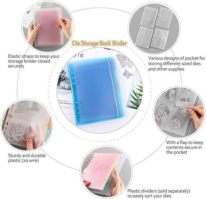 BAOFALI 2Pcs/Set A5 6 Ring Binder Cover Clean Transparent Soft PVC for Refillable Notebook Shell withMatte surfaceforStamp & Die Storage (Blue)