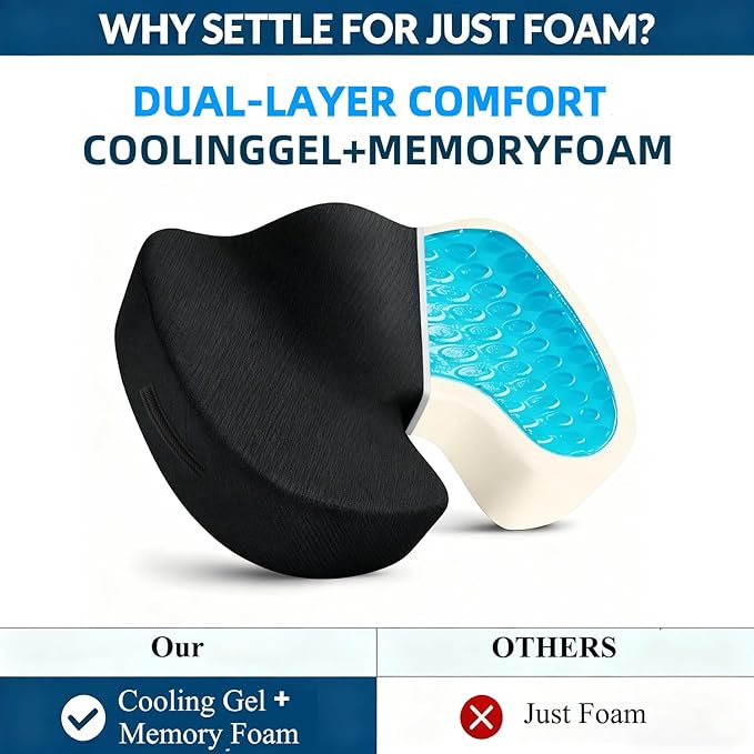 Gel Memory Foam Office Chair Seat Cushion,Breathable Seat Cushion for Long Sitting - Back,Sciatica,Coccyx,Tailbone Pain Relief Pillow Hip Butt Pad- for Office Home Chair, Car Seat,Wheelchair (Black)