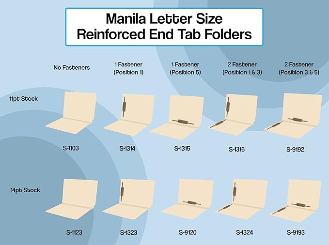 Doctor Stuff Medical Chart File Folders - Letter Size, Manila, Reinforced End Tab Folders with 2” Bonded Fastener on Top Left and Back Right Positions 3 & 5, 14 pt Manila Stock, Box of 50