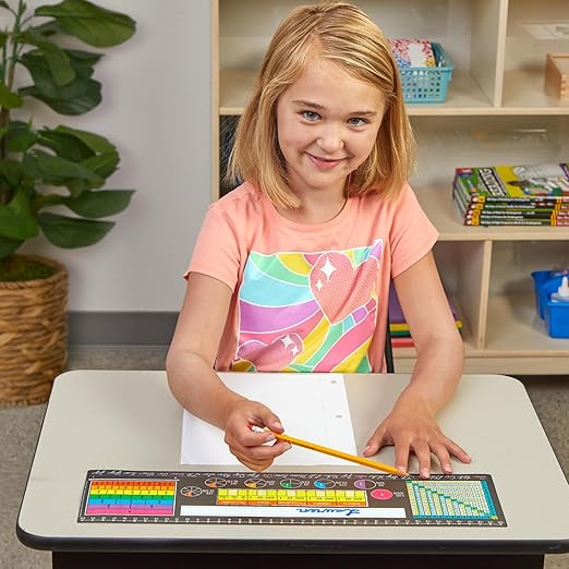 Really Good Stuff 24PK Chalkboard Style Grade 3-5 Self-Adhesive Vinyl Desktop Reference Nameplate with Cursive Letters, Multiplication Grid, Number Line, Place Values, Decimals, Percentages, Fractions