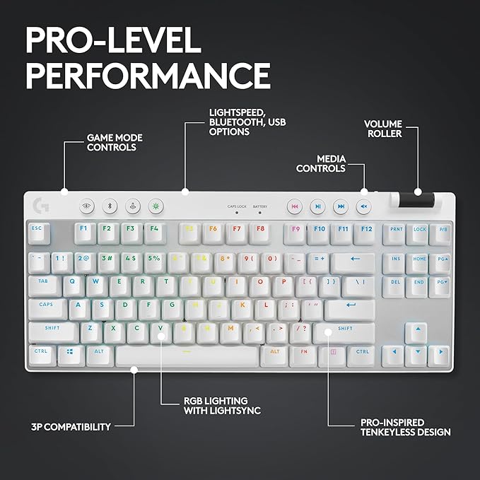 Logitech G Pro X TKL Lightspeed Wireless Gaming Keyboard, Tactile + G Pro X 2 Lightspeed Wireless Gaming Headset Bundle - White