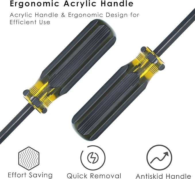 Heavy Duty Staple Remover with Double Pronged Head, Tack Puller Industrial Staple Remover Upholstery Tool for Furniture Floor Carpet Carton, 2 Pack