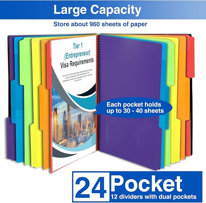 Forvencer 24 Pocket Project Organizer, 1/3-cut Tab Binder Organizer with Sticky Labels, Multi Pocket Folder with Zipper Pouch, Folder Binder Spiral Pocket Notebook, Office Supplies