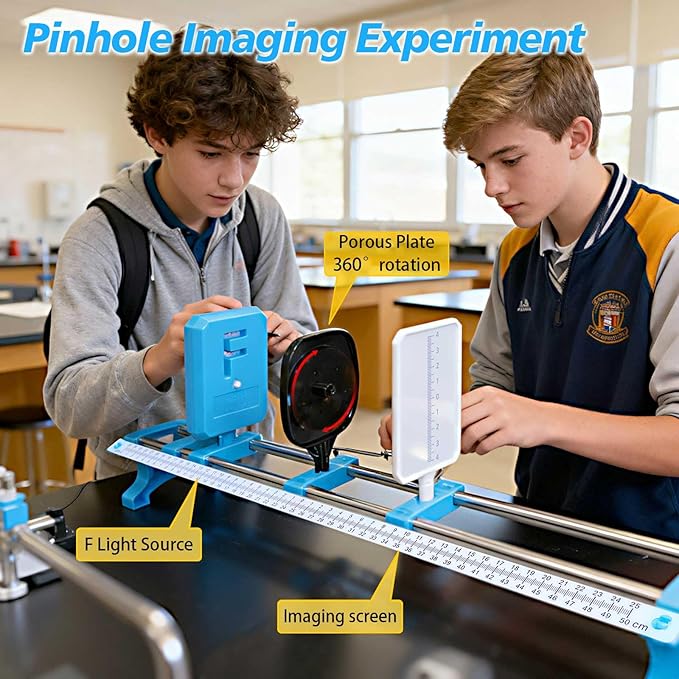 Physics Optics Experiment Kit for Lab - Light Refraction/Reflection, Convex Lens, Pinhole Imaging & Light Primary Colors Exploration Science Educational Set for Hands-On Learning