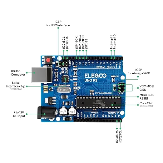 ELEGOO UNO Project Basic Starter Kit with Tutorial and UNO R3 Compatible with Arduino IDE