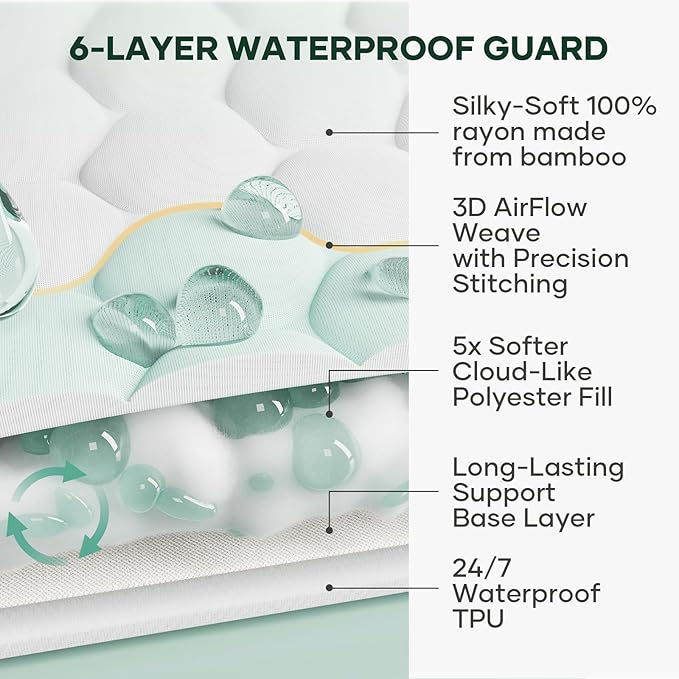 OhGeni 100% Waterproof Mattress Protector,Full Size Mattress Soft Pad,Pet Hair & Bedwetting Resistant,Cooling Breathable Fitted Sheets,Washable Bed Cover,Non-Slip Deep Pocket,Noiseless for Guest Rooms