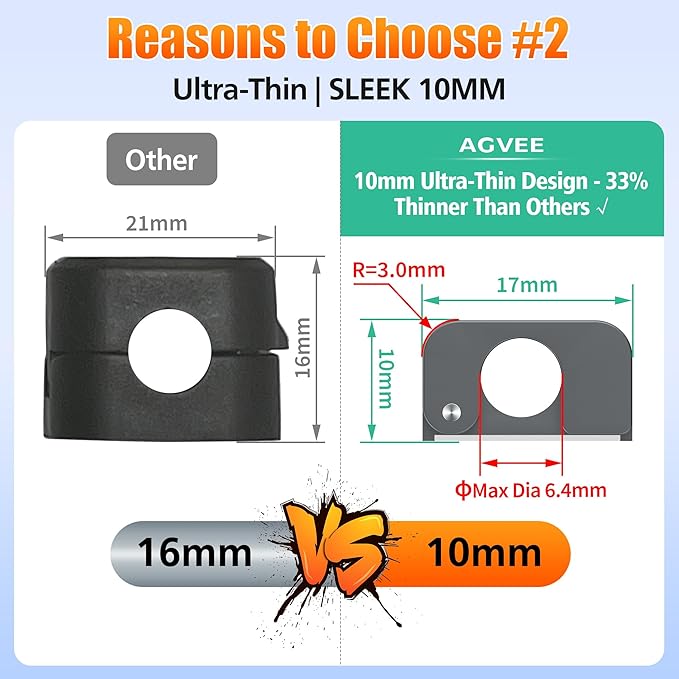 AGVEE 8 Pack Magnetic Cord Organizer Clips, 10mm Ultra-Thin Aluminum Cable Management Holder, 2 Pairs of Strong Magnets Keeper for Home Desk Office Gadgets Accessories, Residue-Free Tape, Dark Gray