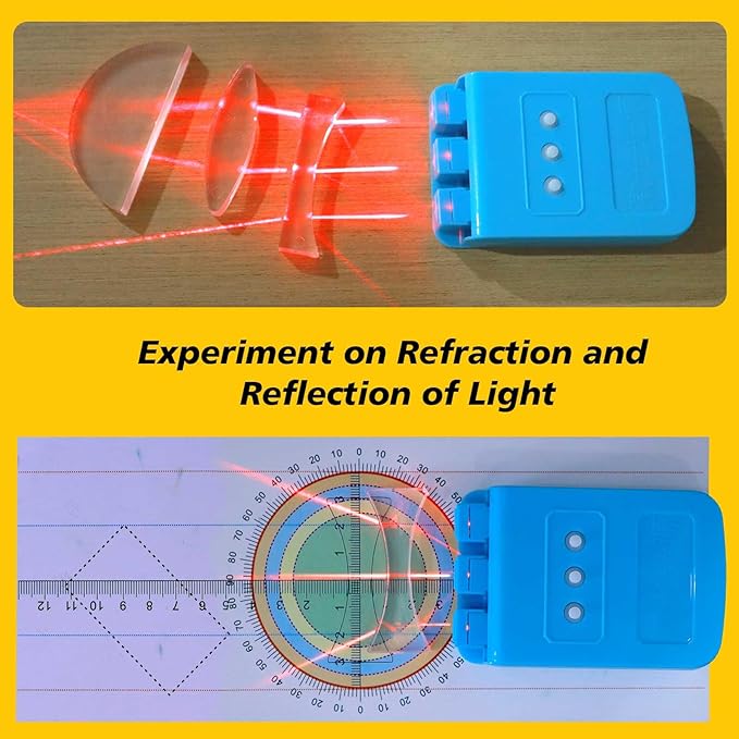 Physics Optics Experiment Kit for Lab - Light Refraction/Reflection, Convex Lens, Pinhole Imaging & Light Primary Colors Exploration Science Educational Set for Hands-On Learning
